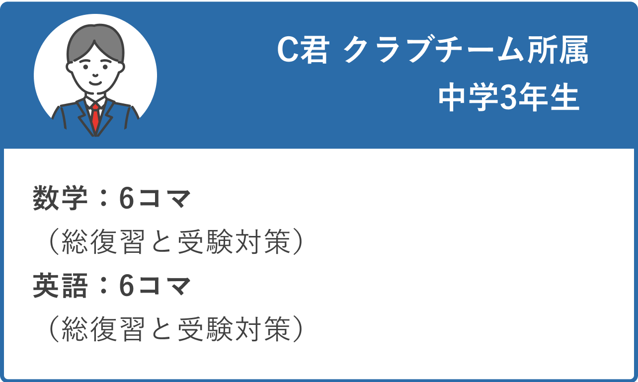 C君 クラブチーム所属、中学3年生