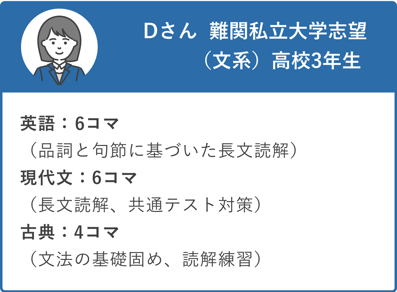 Dさん 難関私立大学志望（文系）、高校3年生